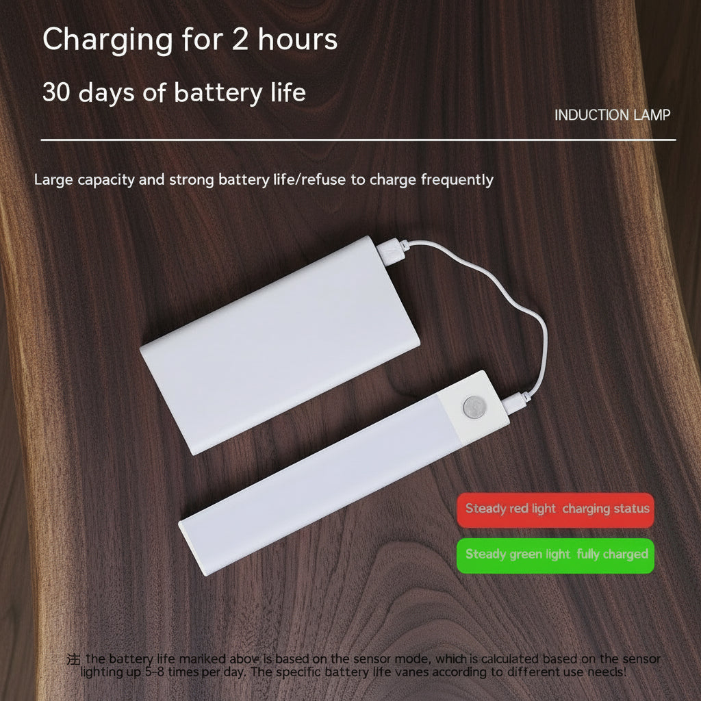 MotionIQ Bar - Intelligent Motion Detection Cabinet Light